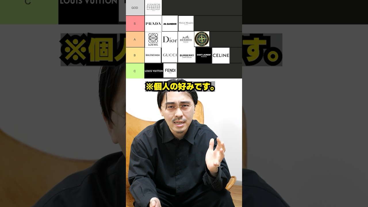 ハイブランド格付け【個人の好み】#shorts