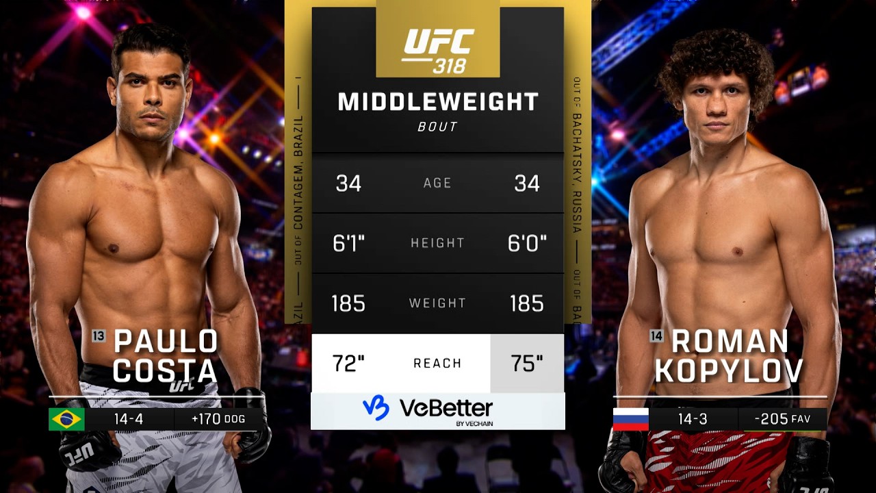 Paulo Borrachinha x Roman Kopylov | LUTA COMPLETA | UFC 327