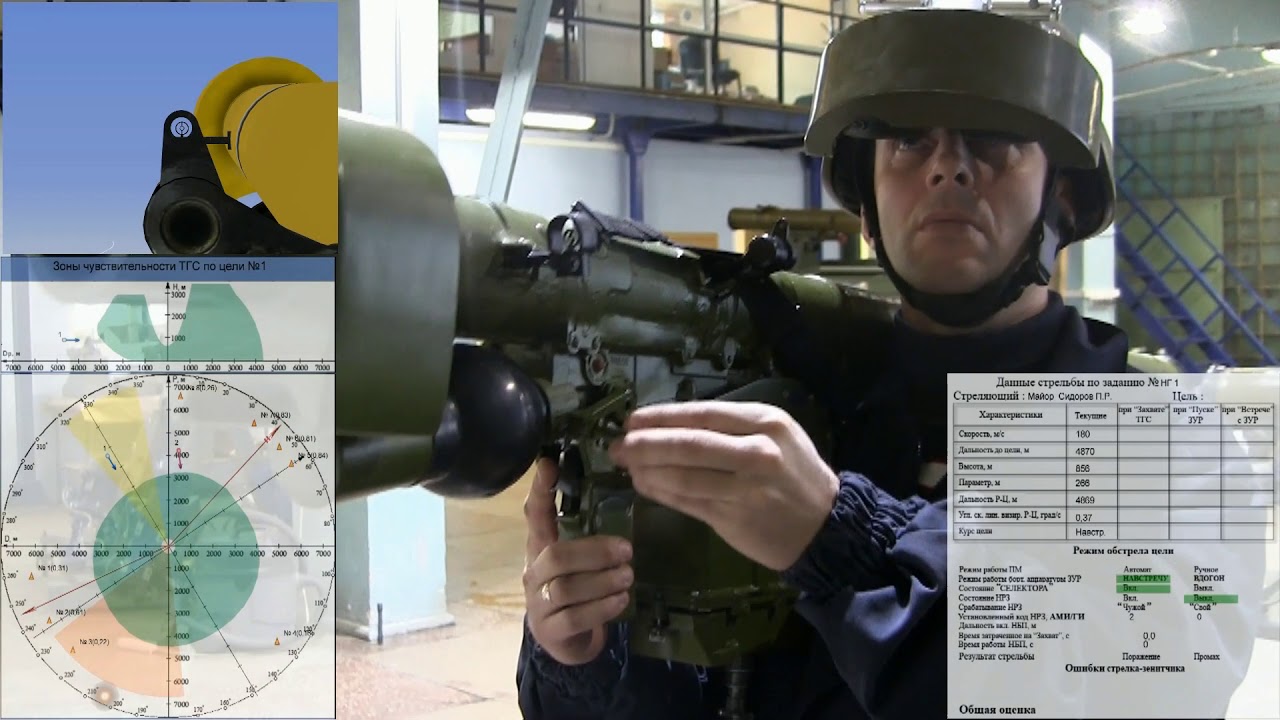 Simulator for the gunner of MANPADS "Igla"