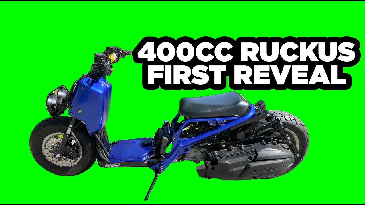400cc Honda Ruckus Reveal and Walk Around