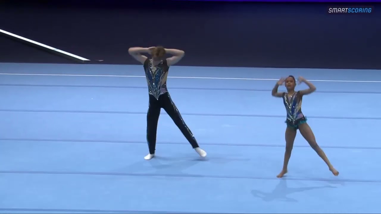 Acro World Championships 2022 - GBR 12-18 MXP - Combined Final