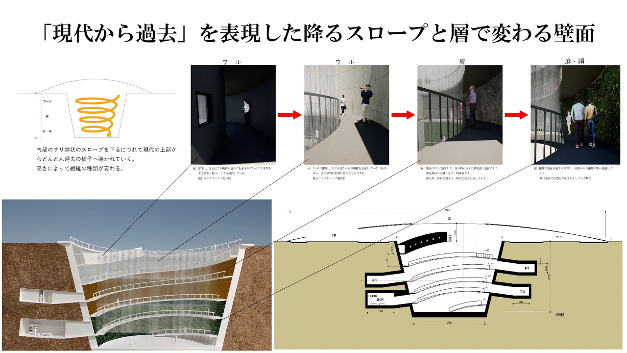 卒業制作2021　建築設計科［２年制］　銀賞／紡ぎ（鵜飼孔士）