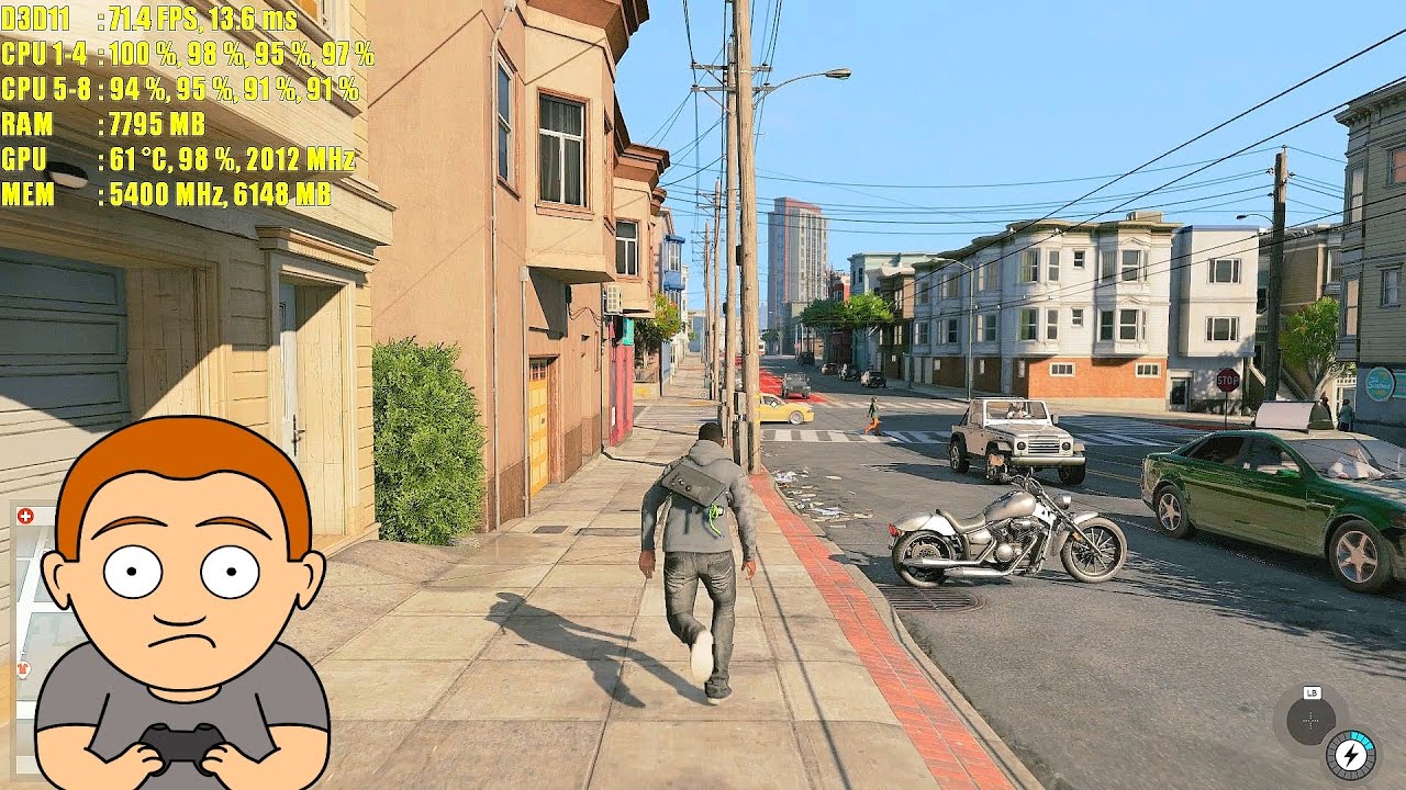 Watch Dogs 2 Pc Ultra Titan X Pascal 1080p Frame Rate Performance Test