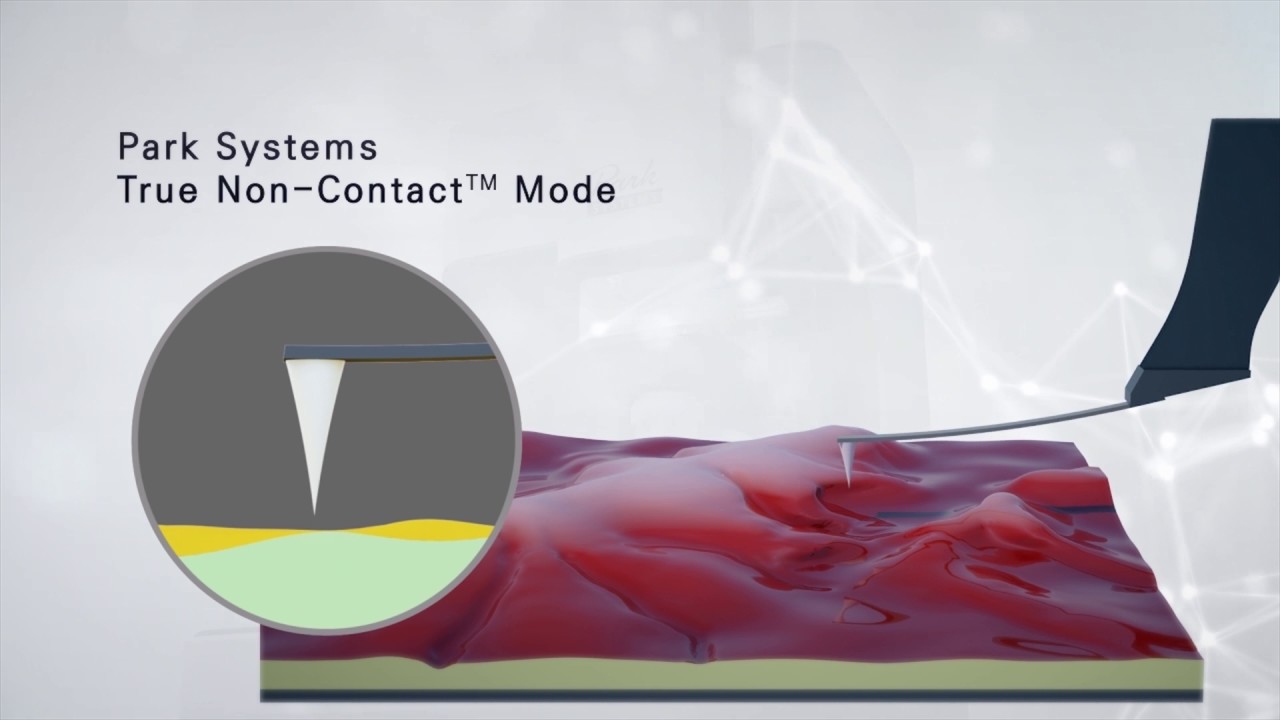 Park AFM Innovative technology