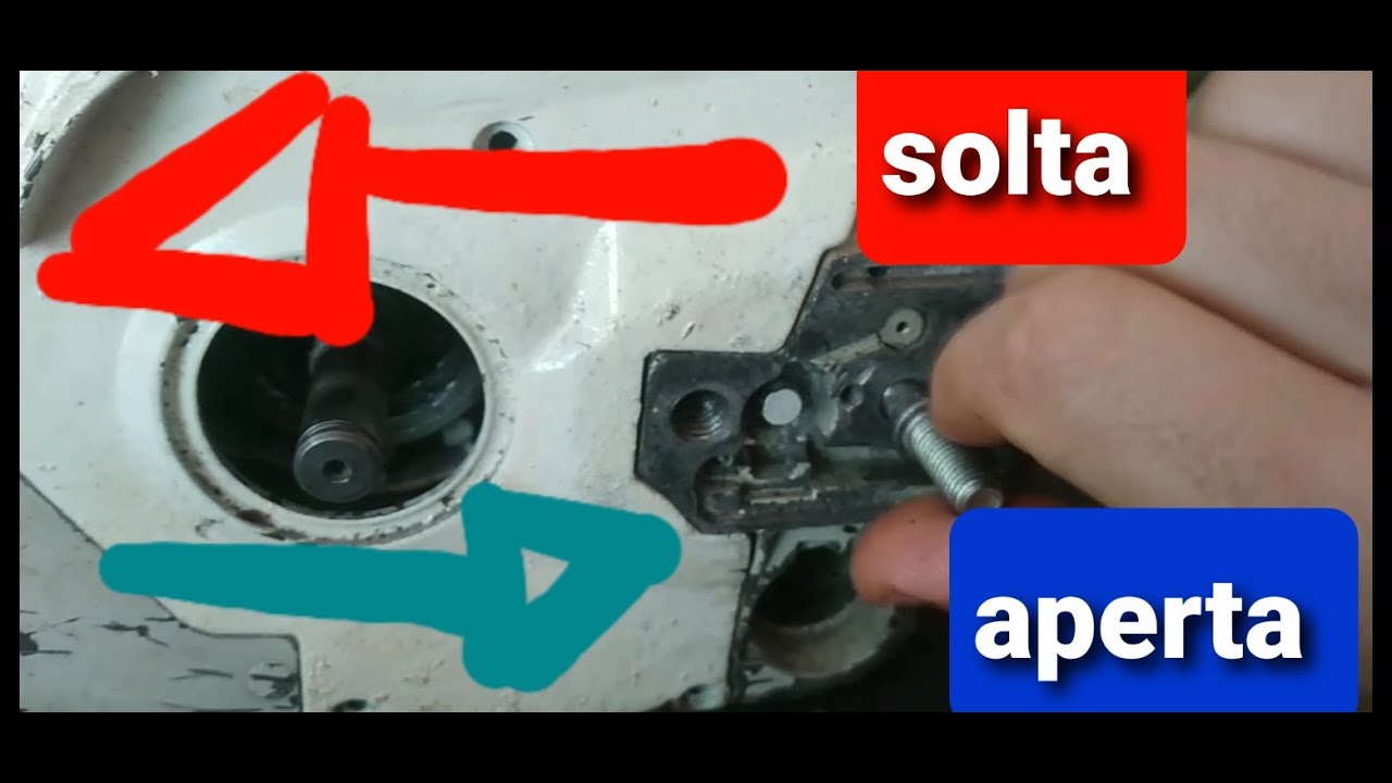 O sentido dos parafuso da Carcaça " aperto X soltar"
