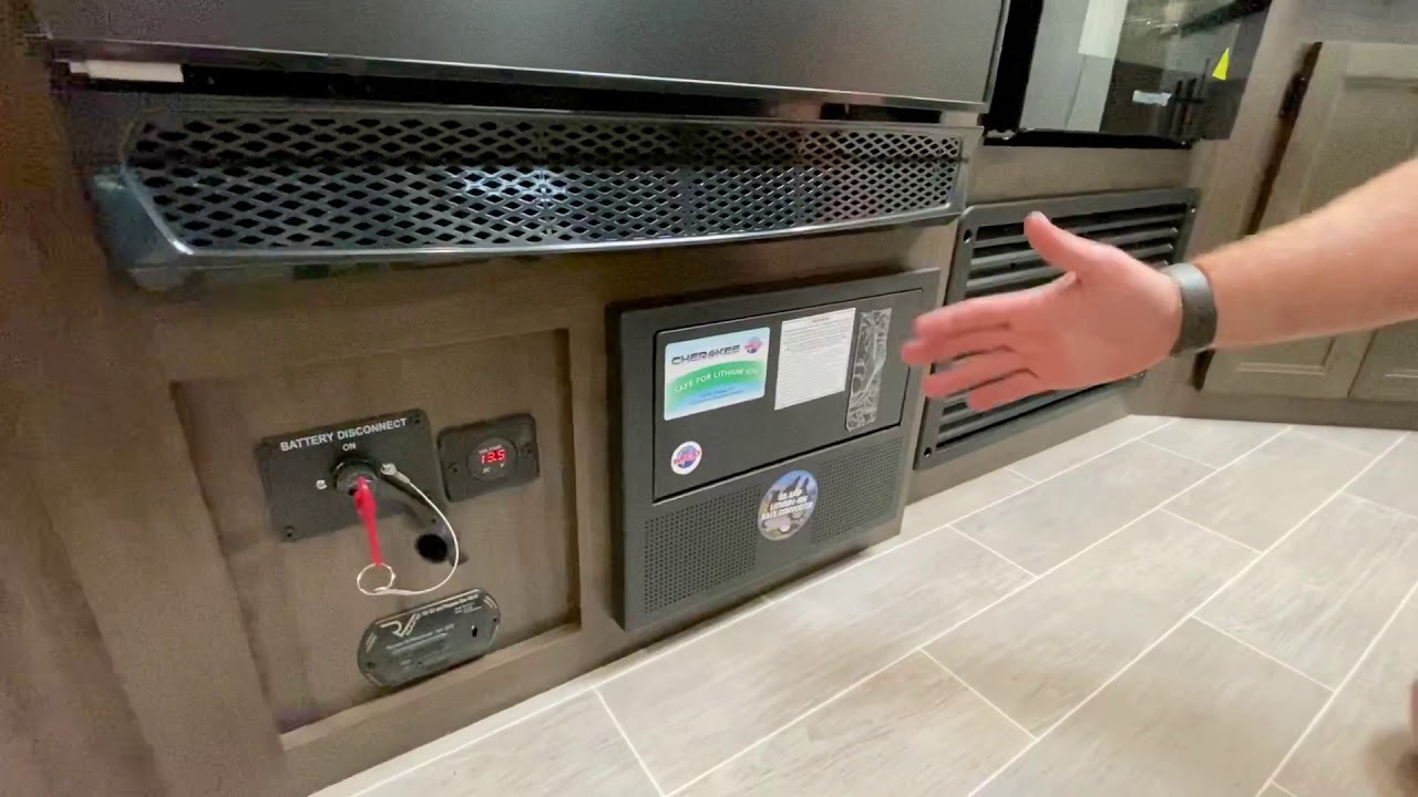 Breakers and Fuse Panel explained for RVs