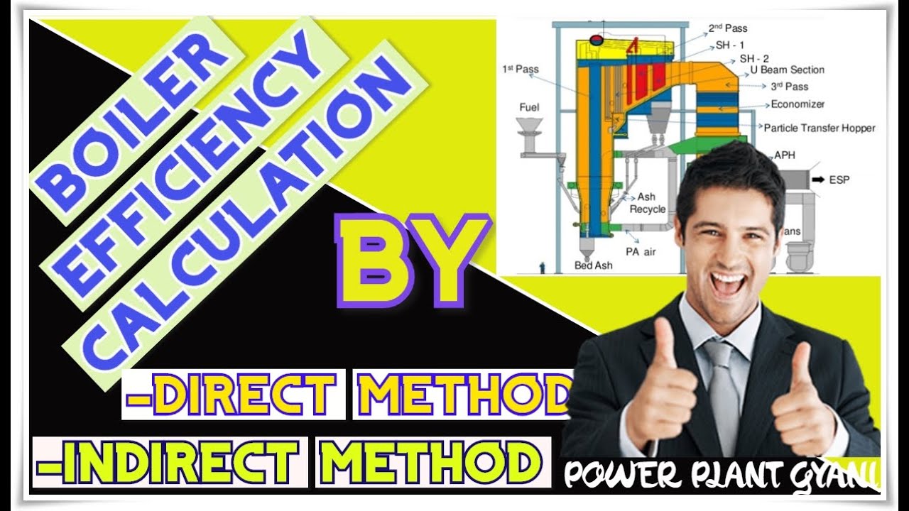 Boiler Efficiency By Direct Method & Indirect Method ! Performance Checking Of Boiler  [ HINDI ]