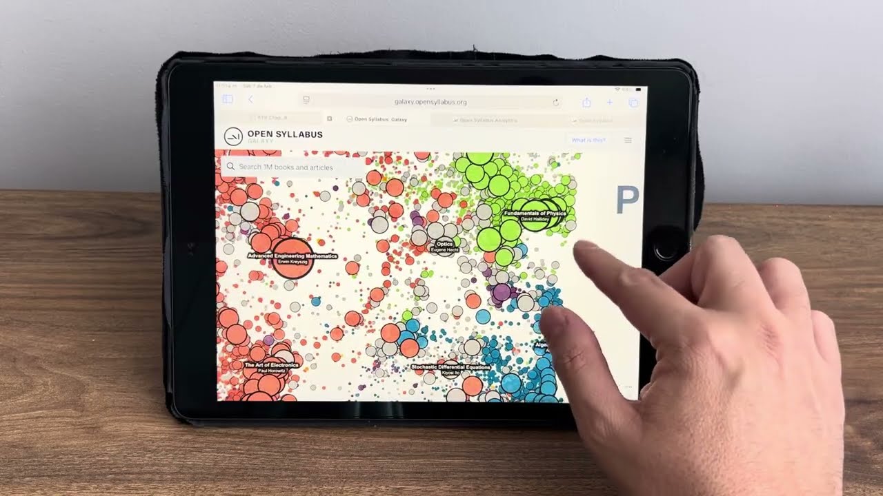 Aquí hay 1 millón de textos recomendados para tu estudio