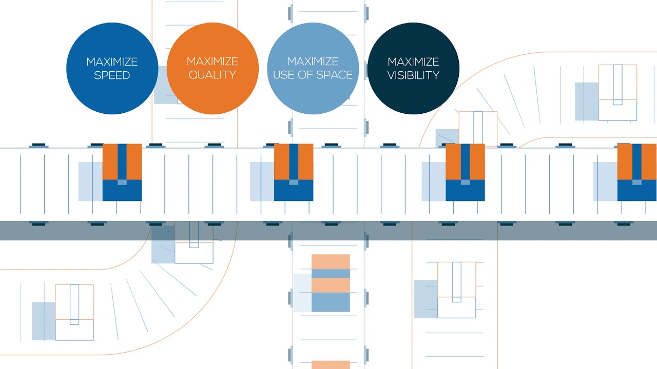 Supply Chain Animation Video (Explainer Video Production)