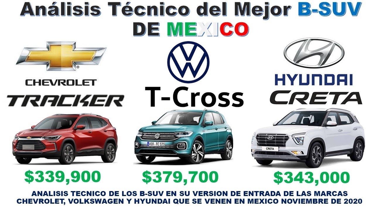 Chevrolet Tracker Vs. Volkswagen T-Cross Vs. Hyundai Creta #ANALISISTECNICO la Mejor #BSUV de Mexico