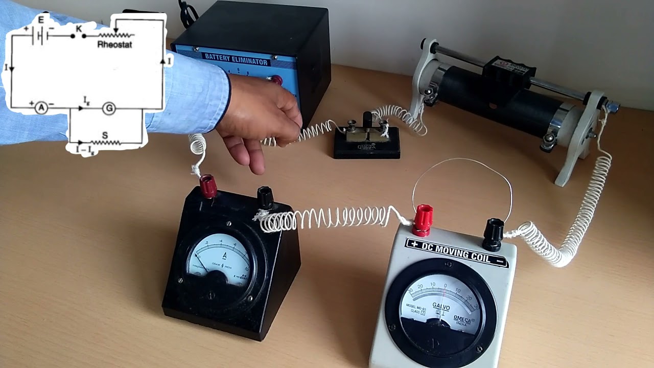 to convert the given galvanometer into an ammeter of desired range and to verify the same 12th phy