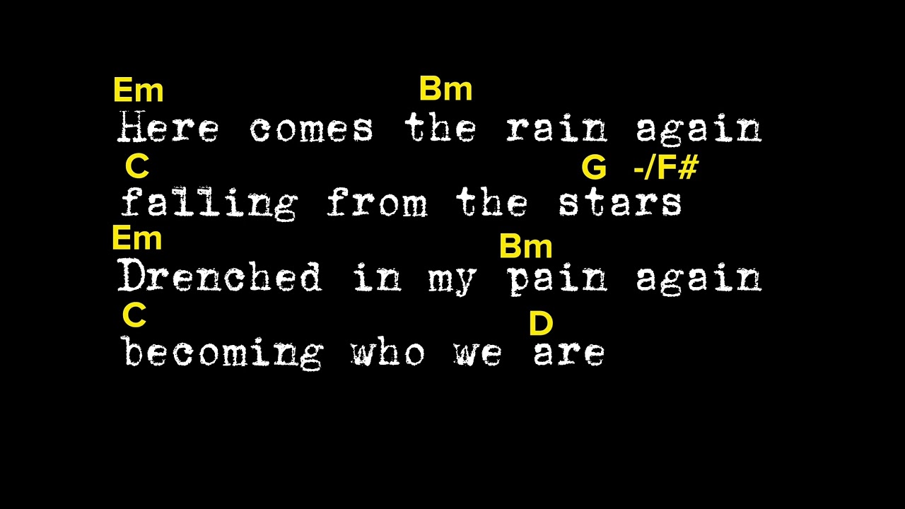 Wake me up when September ends (by Green day)  lyrics & chords