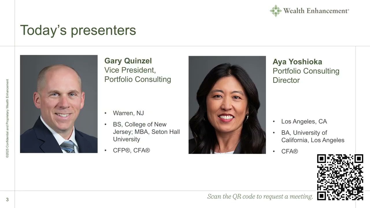 AI & Market Trends: Navigating the Future of Wealth | December 16, 2025