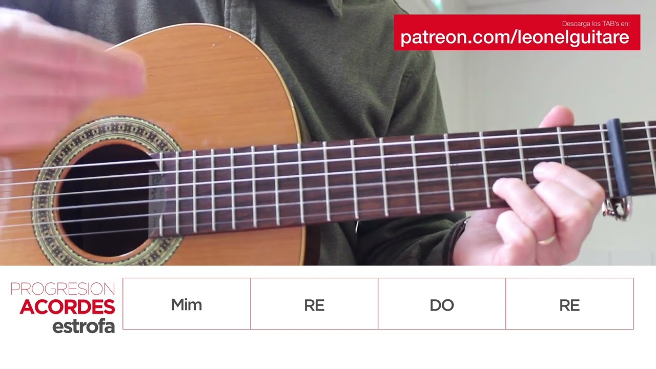 Marina Reche - Mil Preguntas - Acordes de guitarra
