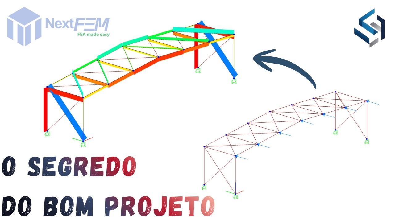 A importância da Concepção Estrutural - Aula 2