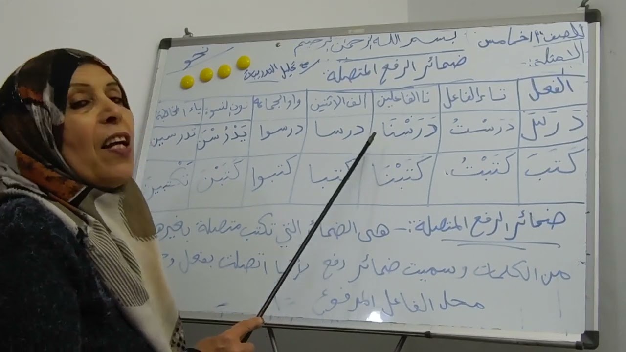 ضمائر الرفع المتصلة للصف الخامس