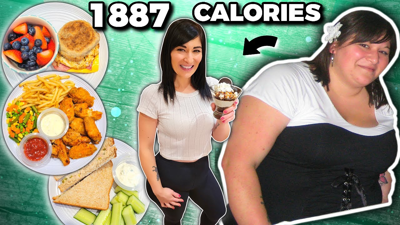 My *realistic MEAL PLAN for SUSTAINABLE WEIGHT LOSS (1887 calories)