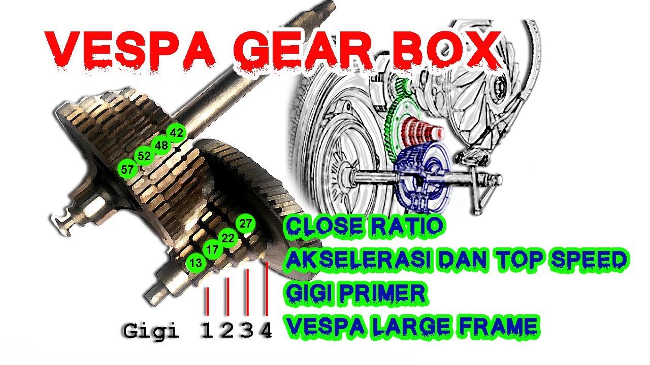 Close ratio dan gigi primer serta top speed dan akselerasi vespa large frame # Gear 36 dan 37 excel