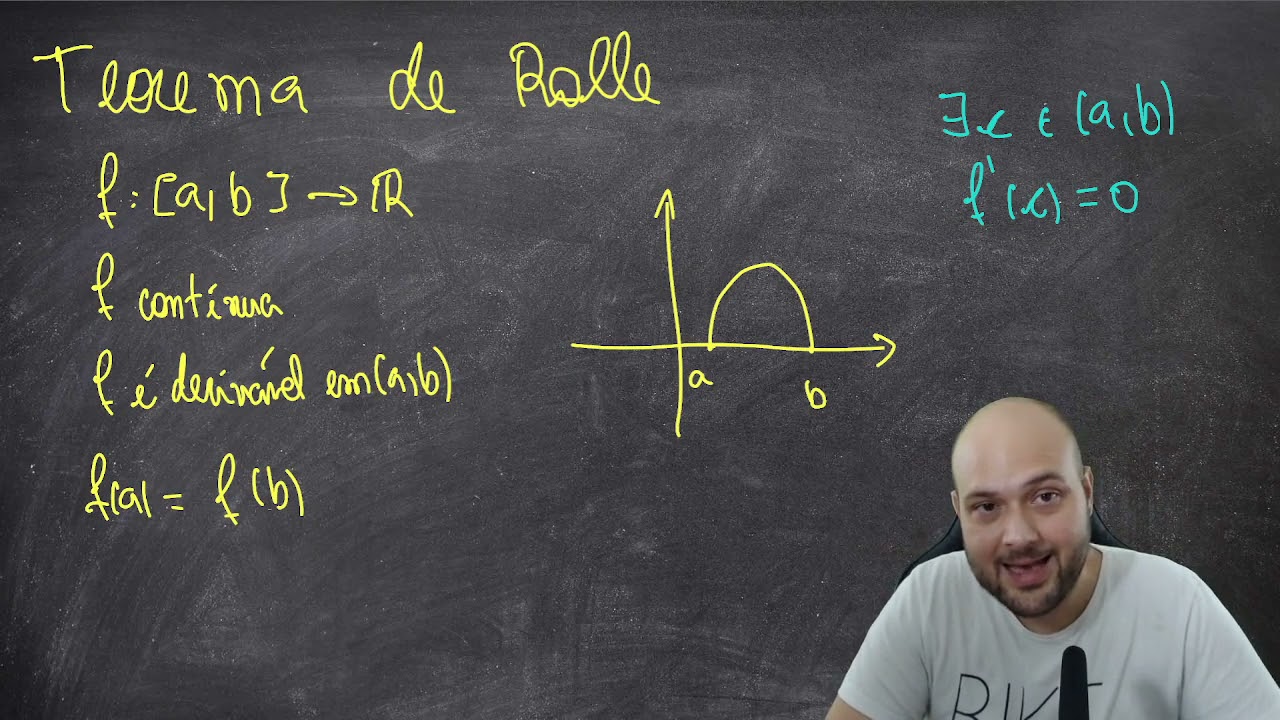 Cálculo - Teorema de Rolle