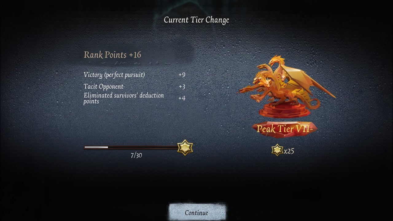 [Identity V] Season 40: Reaching Hydra again! 99.39% Winrate | The GREATEST Wheel main of NA/EU!