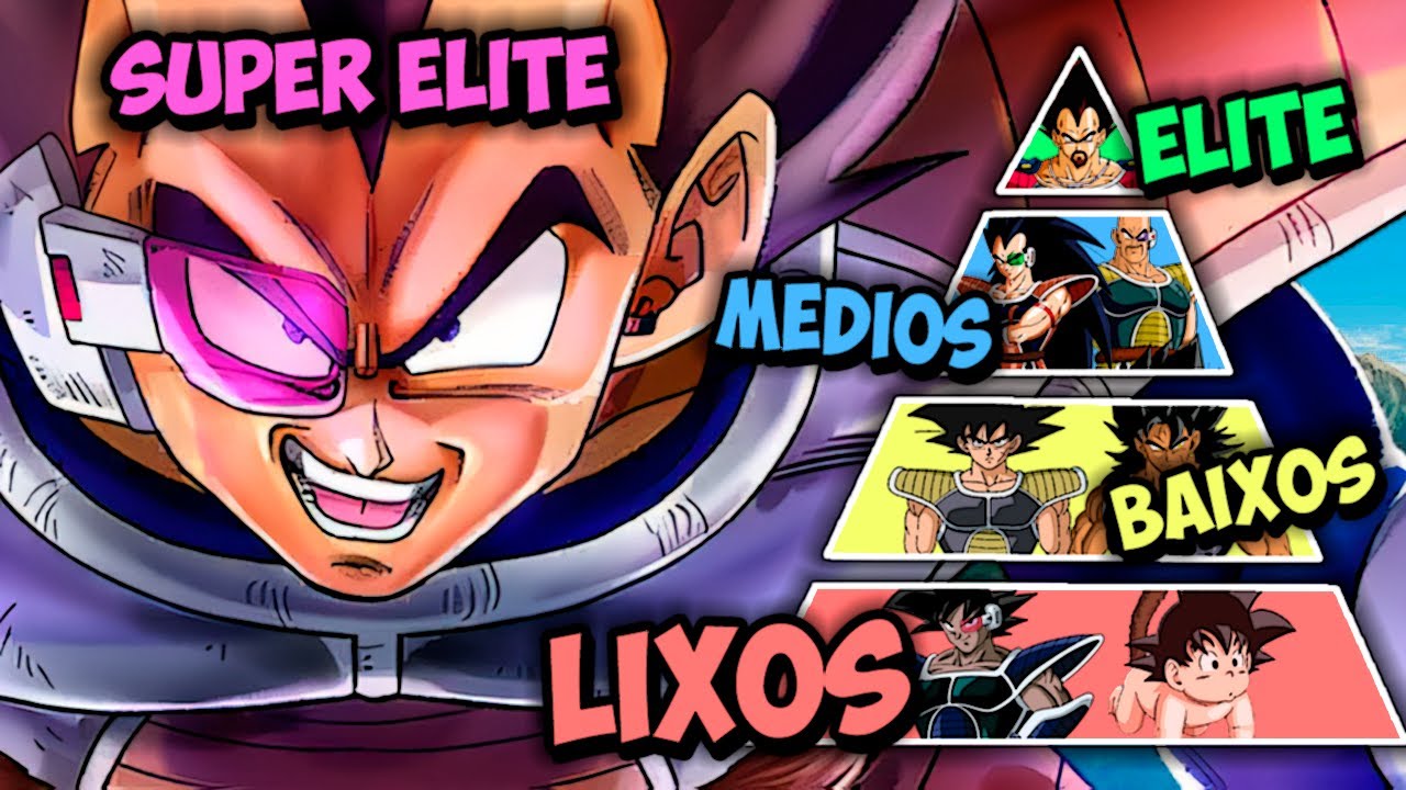 O Segredo da Hierarquia Saiyajin em Dragon Ball!