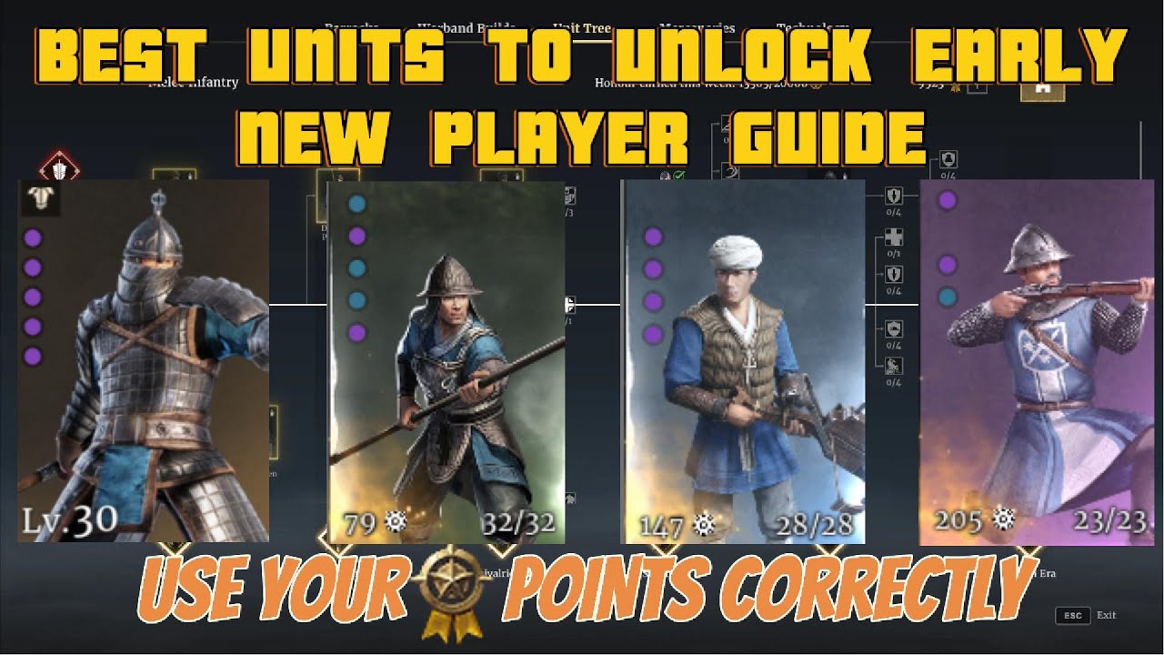 NEW PLAYER GUIDE, WHAT UNITS TO UNLOCK EARLY-Conqueror's Blade