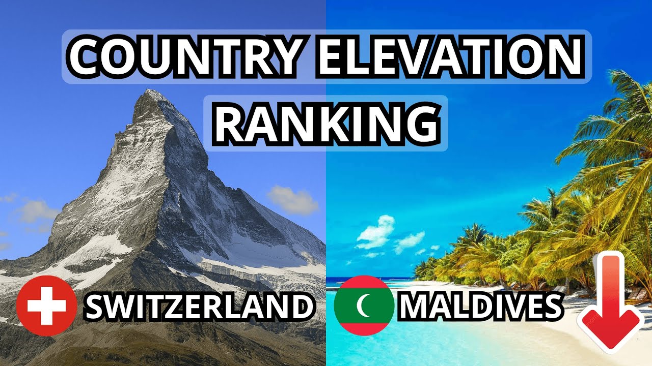 Ranking Countries by Elevation 🏔️🌊