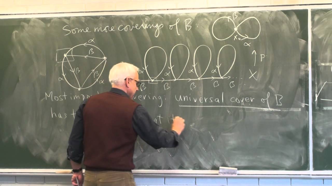Covering spaces and 2-oriented graphs | Algebraic Topology 27 | NJ Wildberger