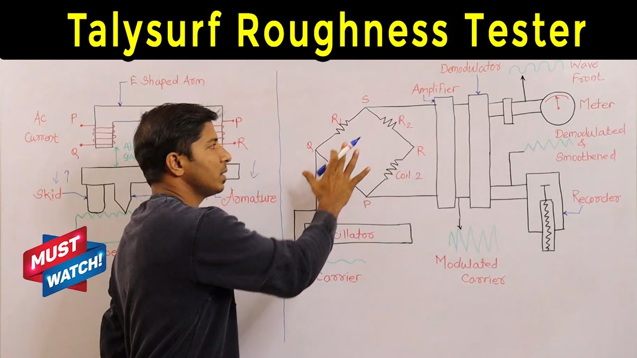 Talysurf Roughness Tester II Metrology II Tailor - Hobson Talysurf Roughness Tester