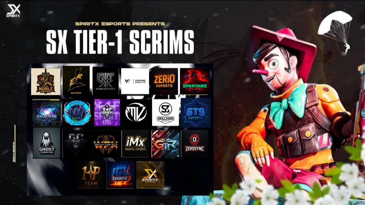 🔥 BGMI Tier 1 Scrims LIVE! Underdogs rise, legends fall – Who will rule tonight? 👑 Spirit X Esports