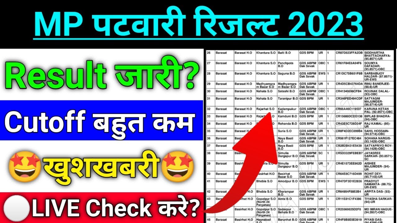 MP Patwari रिजल्ट 2023 |🔴LIVE Check करें? mp patwari result 2023 kab aayega | mp patwari result date