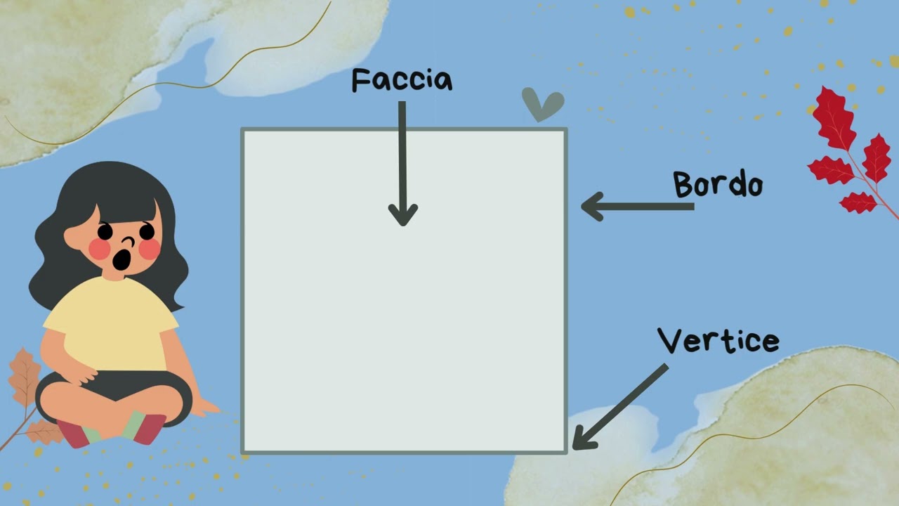 Figure Geometriche