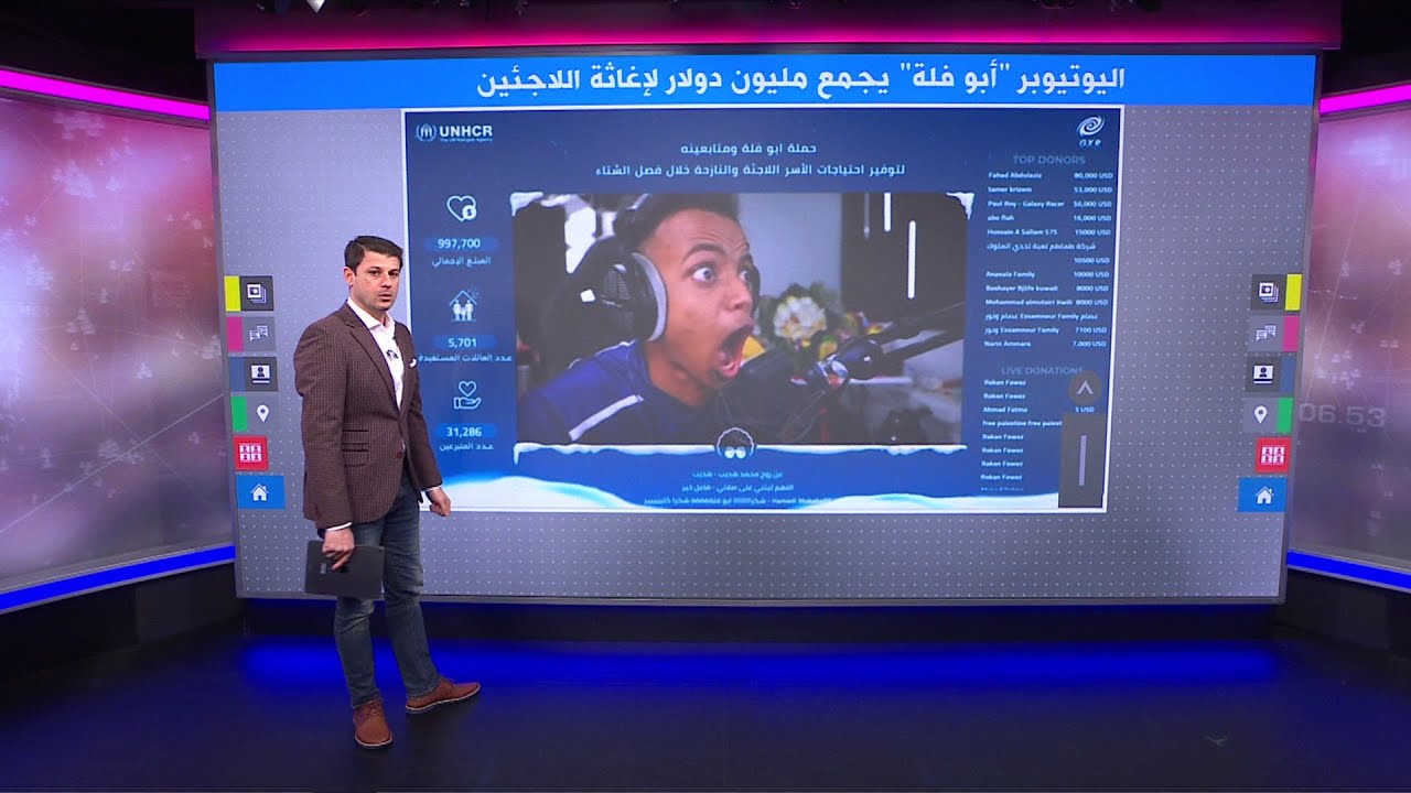 اليوتيوبر الكويتي ”أبو فلة“ يجمع مليون دولار في بث مباشر لـ28 ساعة ”لتدفئة قلوب“ اللاجئين السوريين