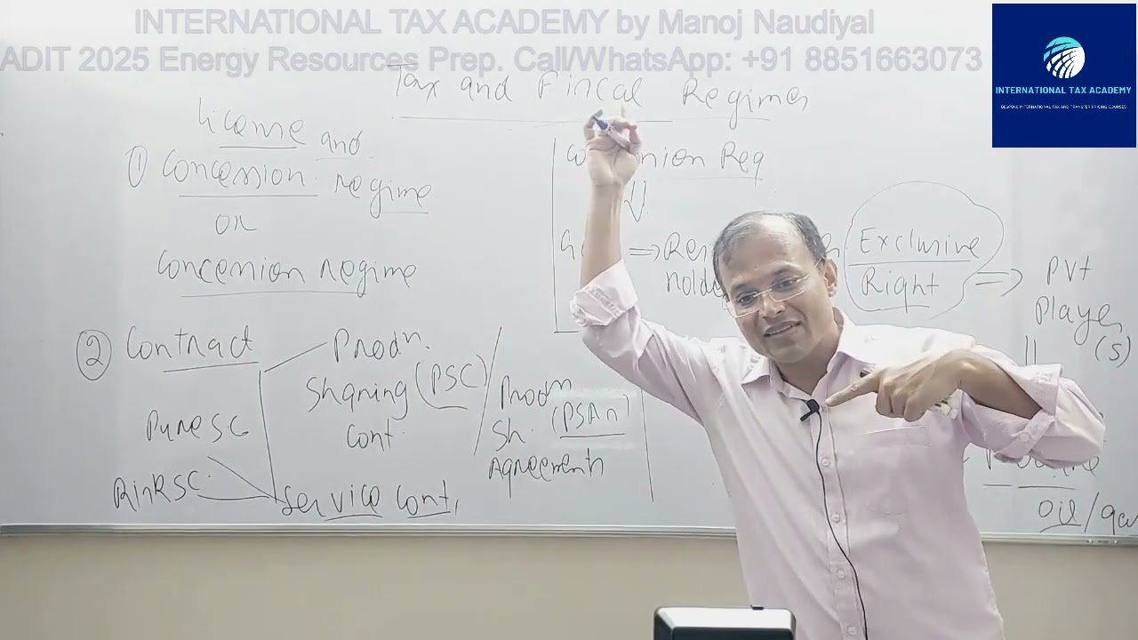 INTERNATIONAL TAX ACADEMY- Energy Resources- Fiscal Regimes #adit #internationaltax #transferpricing