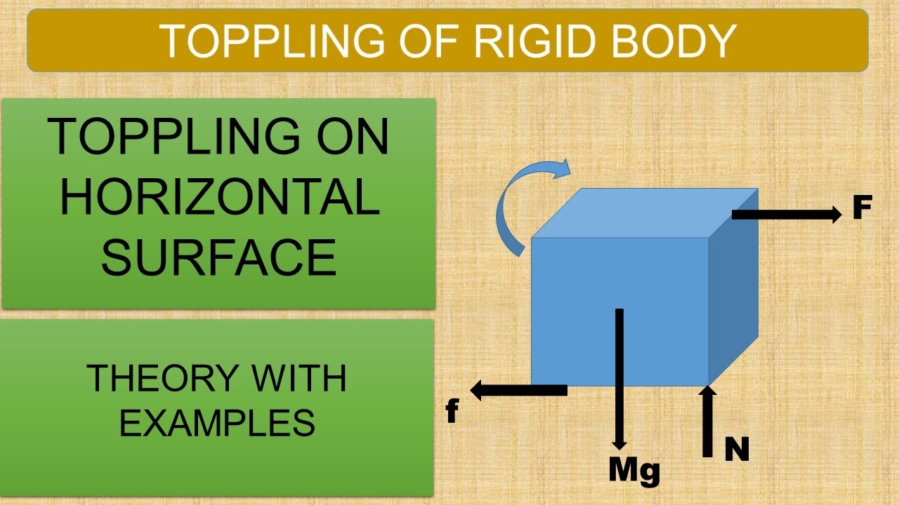 Toppling (Tipping over or overturning) | Part 1 |  On Horizontal Surface | Rotational Mechanics