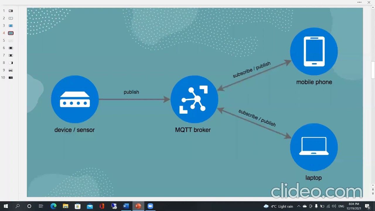 MQTT protocol   Bakhva Davlasheridze, Giorgi Karegishvili