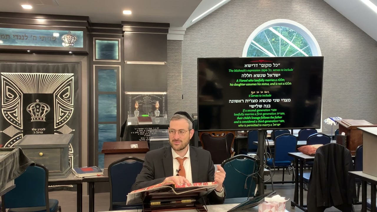 Kidushin Daf 67 - Daily Daf by Rabbi Shloimy Schwartzberg - שיעור דף יומי - מסכת קידושין דף ס״ז