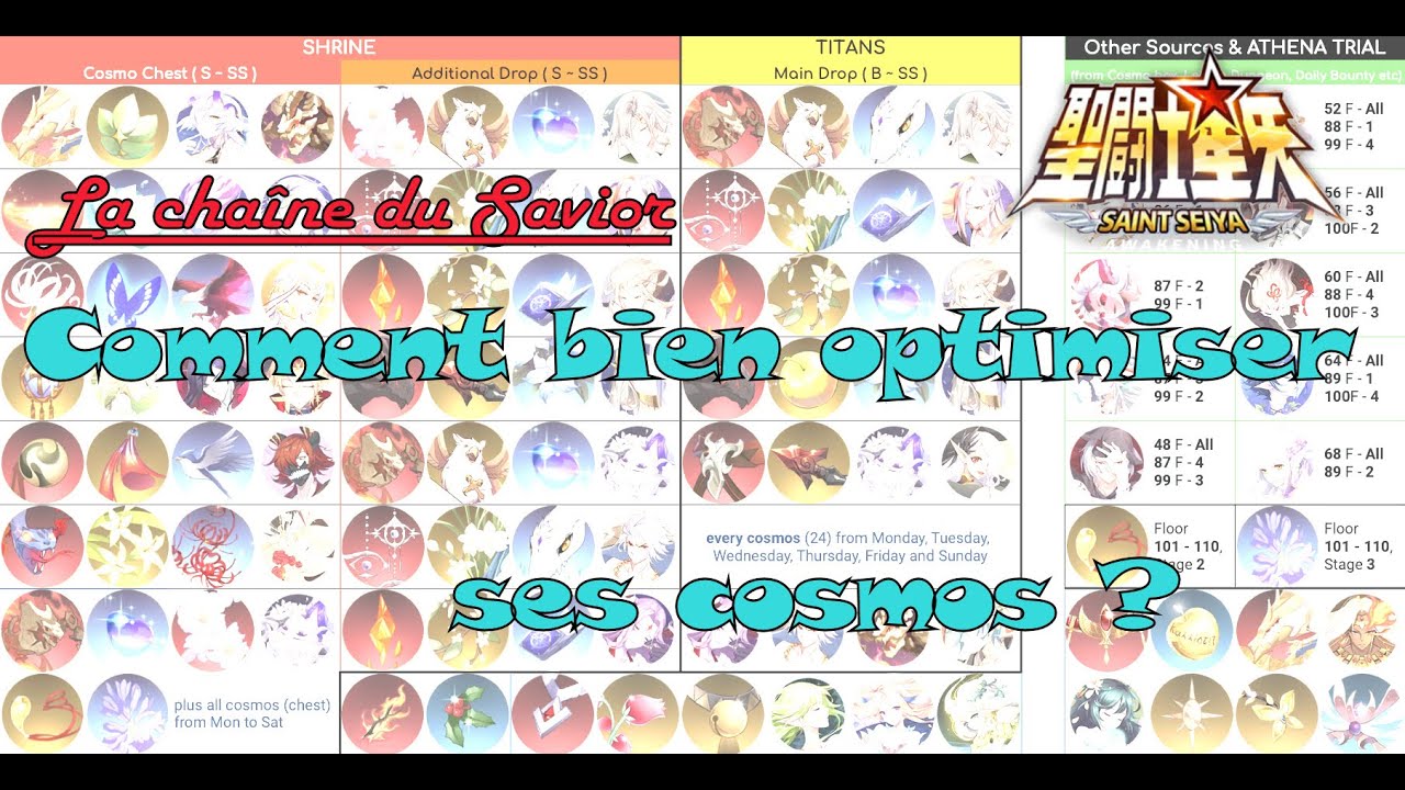 COMMENT BIEN OPTIMISER SES COSMOS ? TRUCS ET ASTUCES SAINT SEIYA AWAKENING/SSA