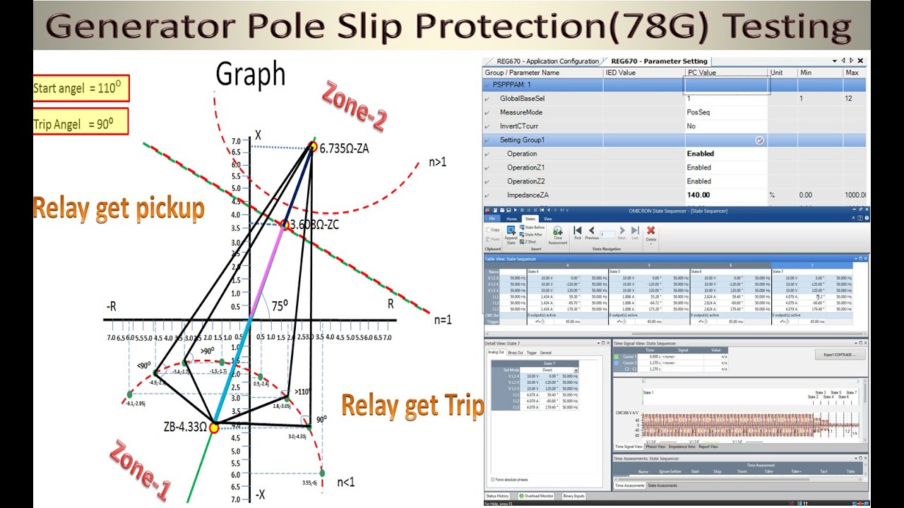pole slip protection Relay Testing