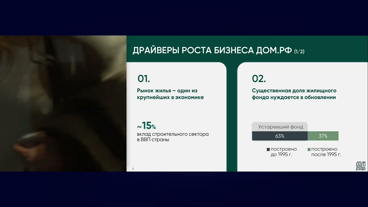 Выступление ДОМ.РФ на Smart-Lab Conf 2025