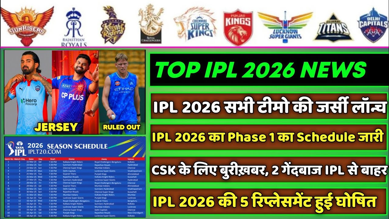 IPL 2026 -8 Big News For IPL on 8 March (IPL 2026 Jersey, IPL Schedule, IND vs NZ, CSK Big Blow, MI)