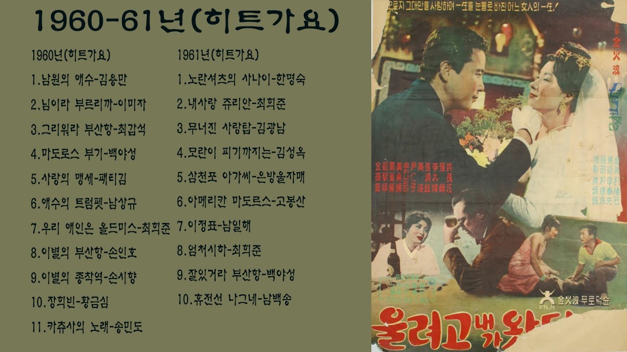 1960-61년(히트가요)1.남원의 애수-김용만(60)2.님이라 부르리까-이미자(60)3.그리워라 부산항-최갑석(60)4.마도로스 부기-백야성(60)5.사랑의 맹세-패티김(60)