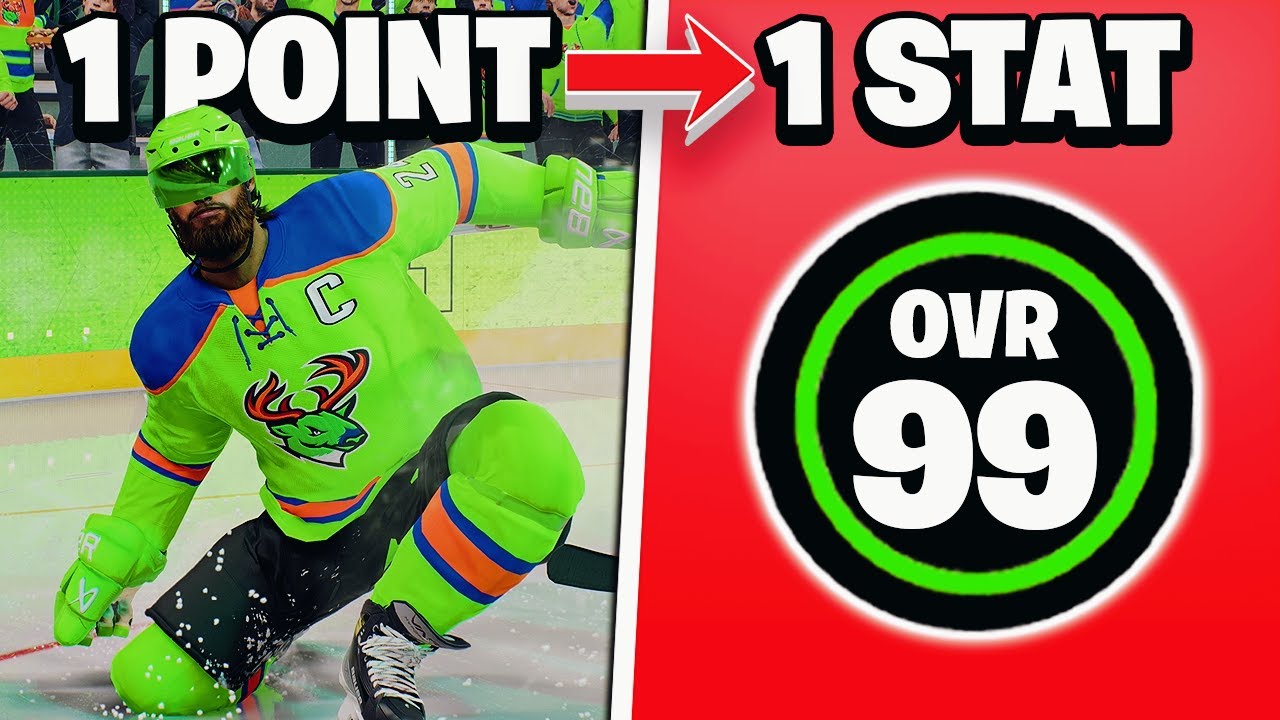 He's a ZERO Overall, BUT Every Point is +1 Upgrade