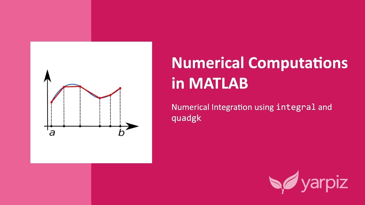Numerical Integration using integral and quadgk in MATLAB