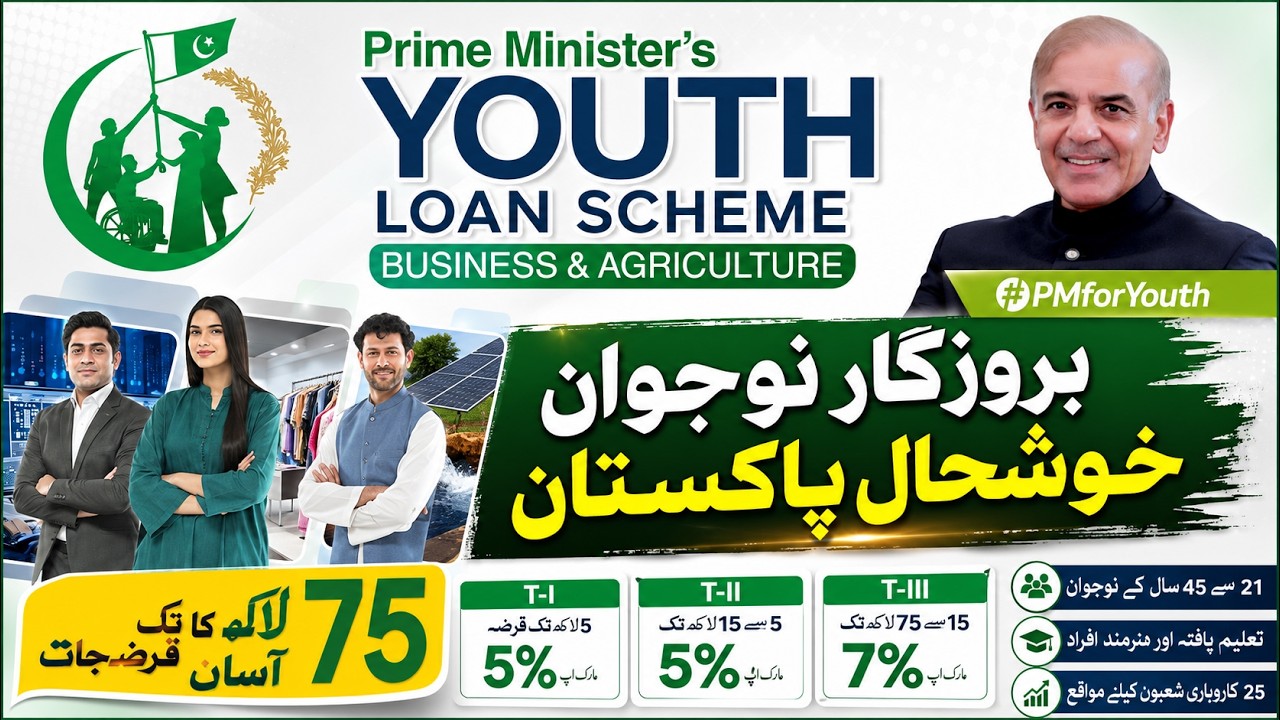 How to Apply for PM Loan Scheme 2026 | PM Youth Loan Scheme 2026 Online Apply | Govt Loan Scheme
