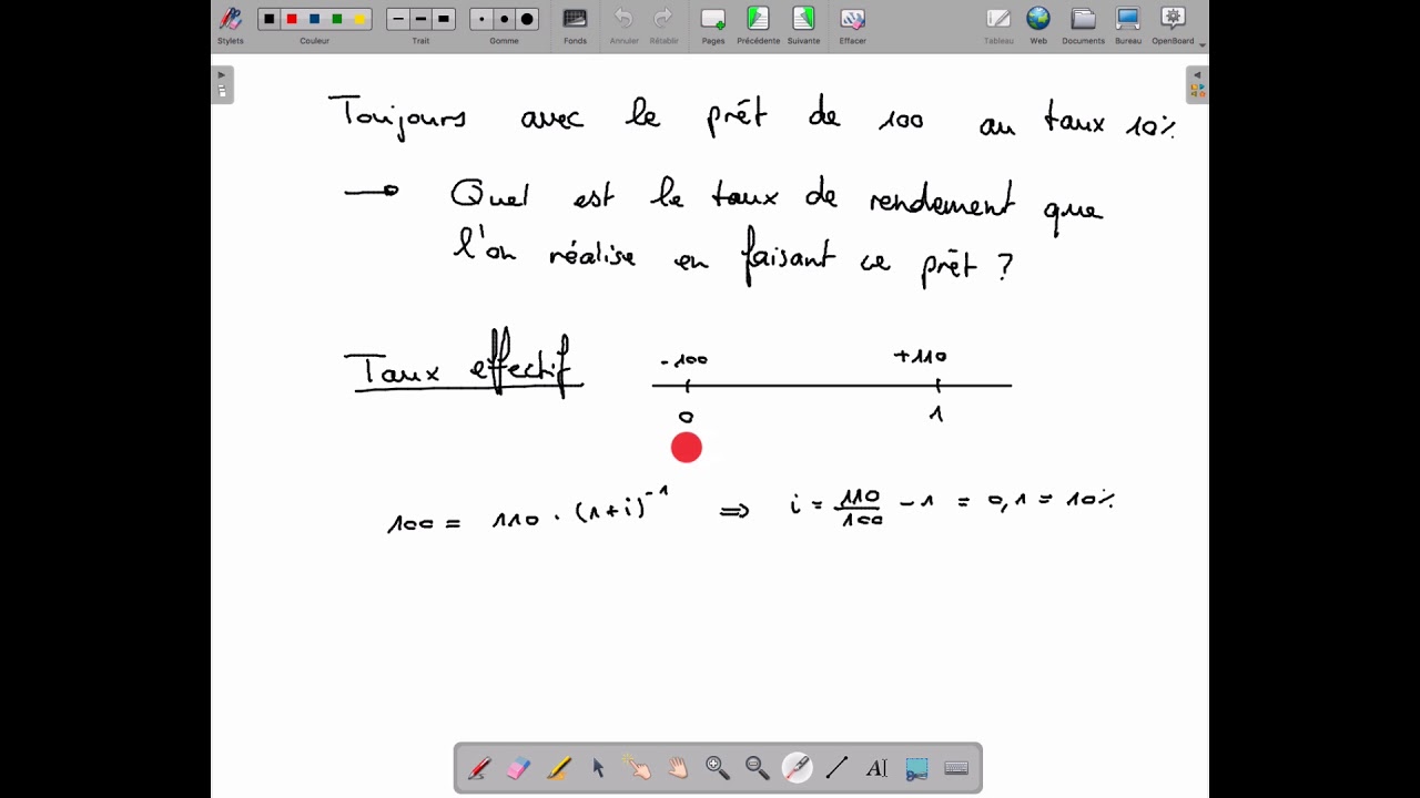 taux effectifs vs nominaux