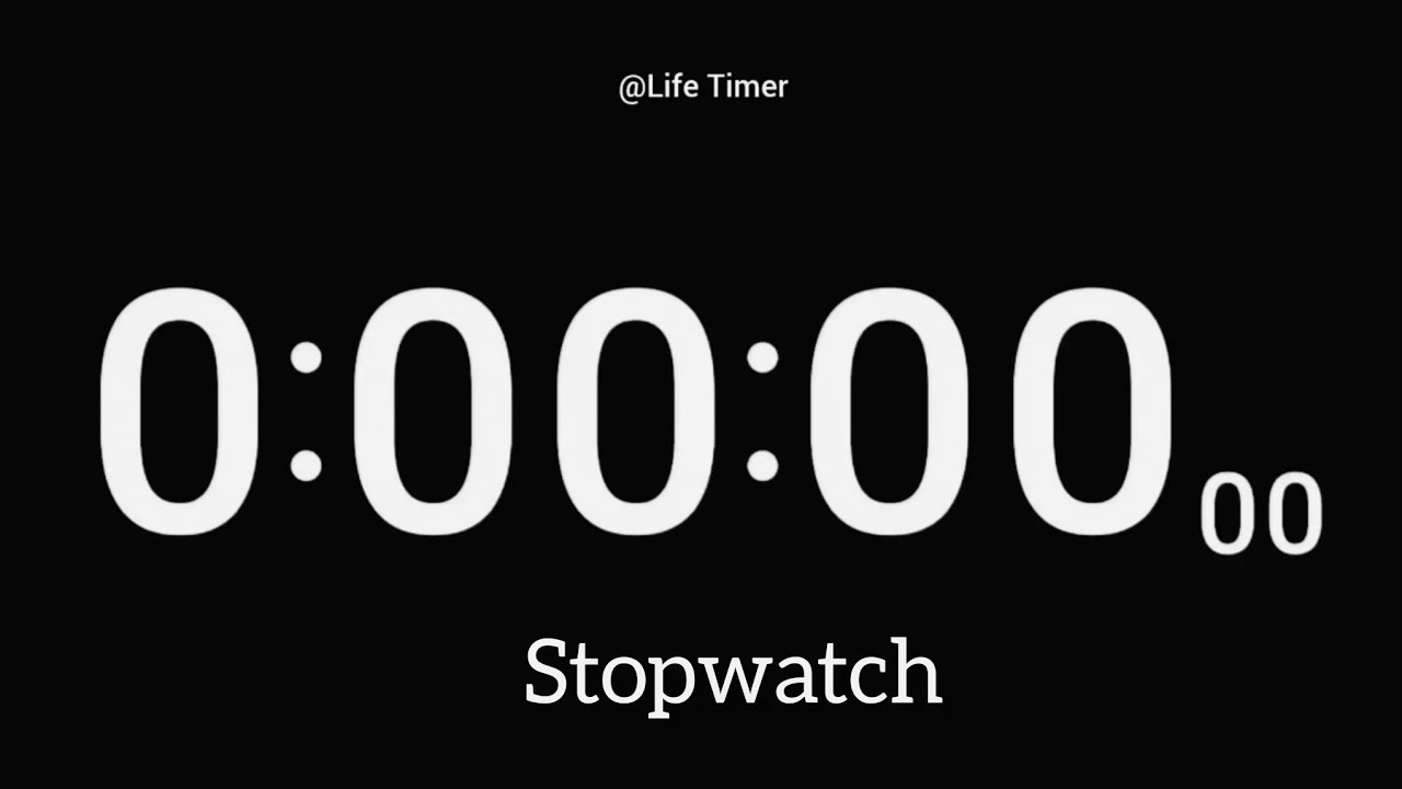 0 to 1 Hour Countup Stopwatch with Milliseconds ⏱️ | HD Timer #stopwatch 