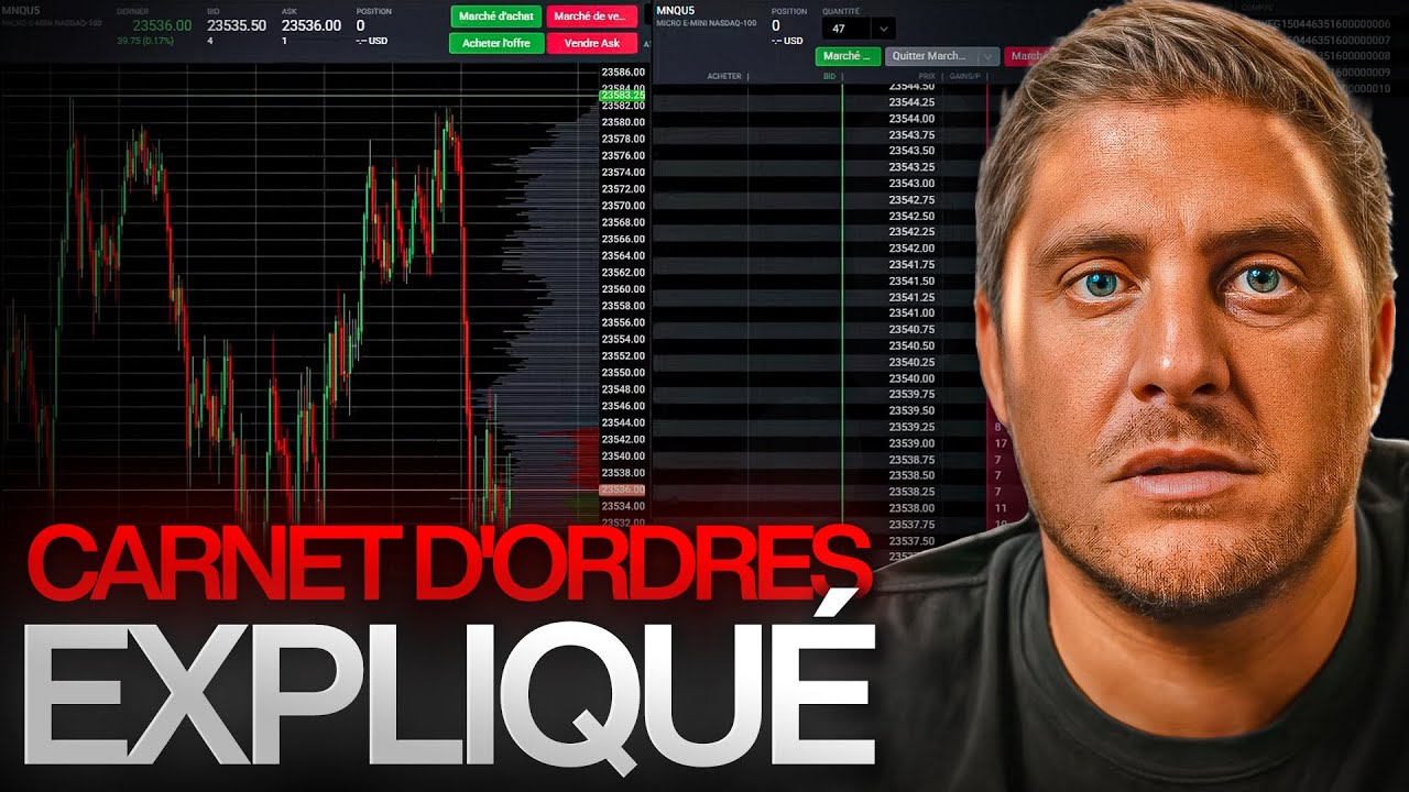Carnet d&rsquo;Ordre Trading : Savoir QUAND Acheter & Vendre Strat&eacute;gie Simple & Rentable