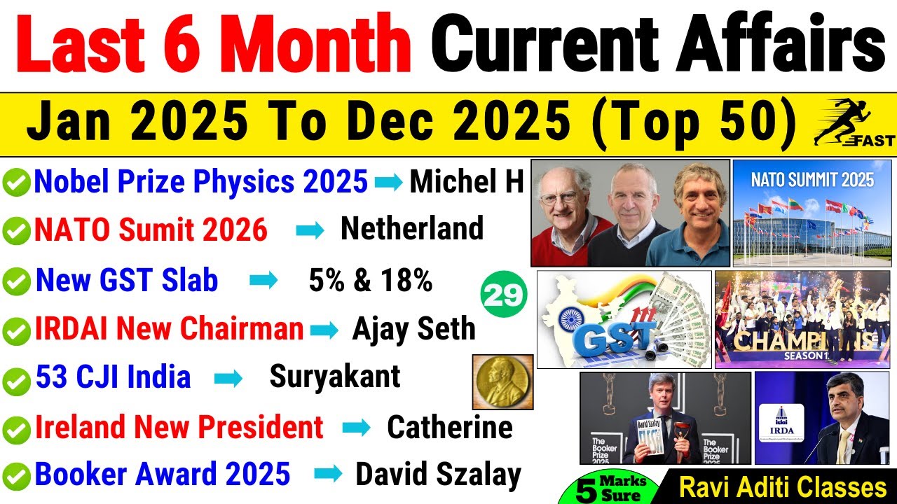 Last 6 Months Current Affairs 2025 | Set 29 | Most Important Top 50 | January to Dec Current Affairs