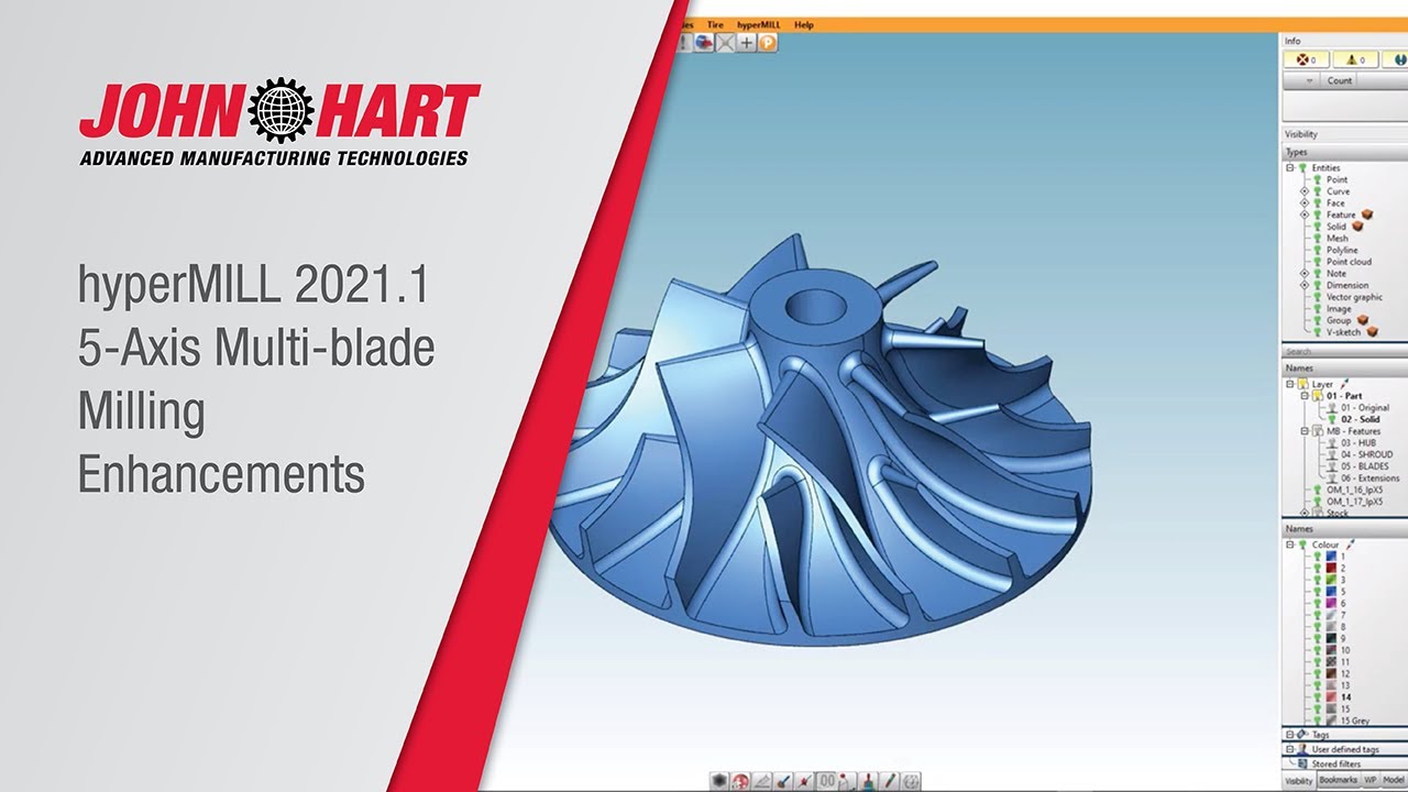 hyperMILL 2021.1 - 5-Axis Multi blade Milling Enhancements